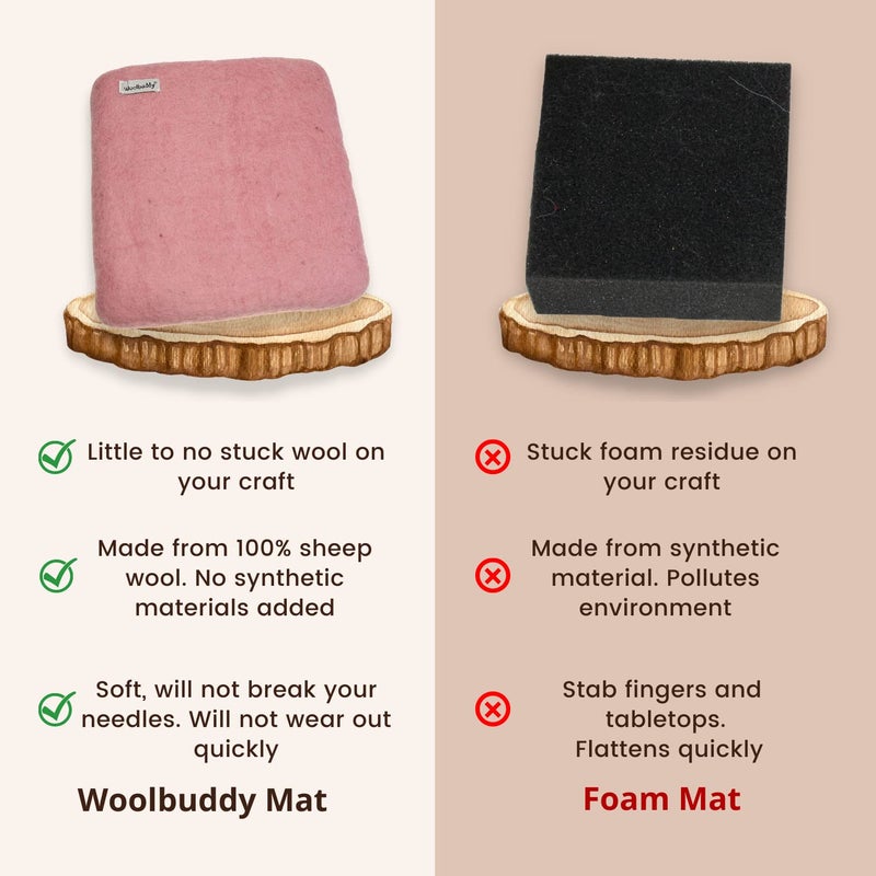 Woolbuddy Needle Felting Pad â€“ Pink Wool Mat 10x10x1.5 â€“ Foam Alternative Base for 3D, Wet, & Dry Felting Crafts - Image 4